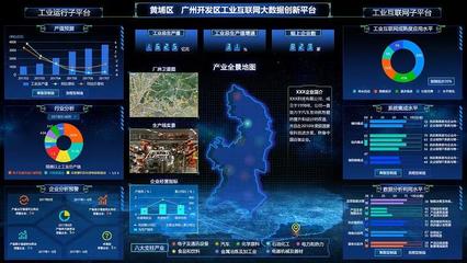5G時代，人工智能應用軟件開發如何提升生活品質